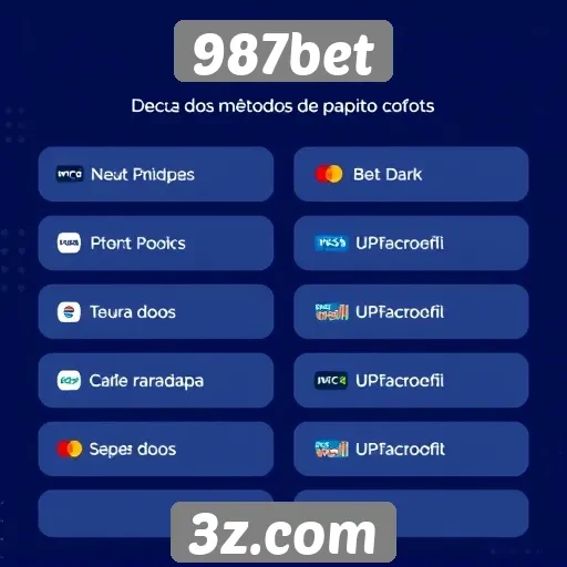 Métodos de pagamento aceitos no 987bet